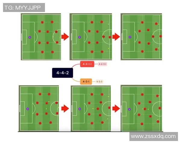 武汉足球队的战术调整与表现分析探讨球队未来发展方向 武汉足球队的战术调整与表现分析探讨球队未来发展方向