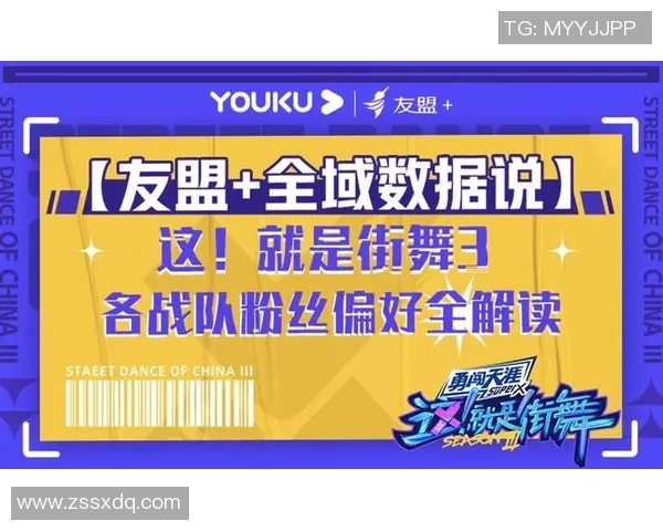 上海街舞队技术表现深度分析与数据洞察探讨 上海街舞队技术表现深度分析与数据洞察探讨