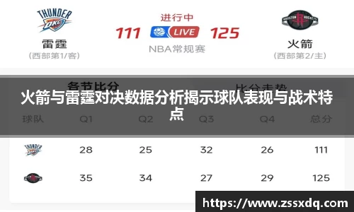 火箭与雷霆对决数据分析揭示球队表现与战术特点